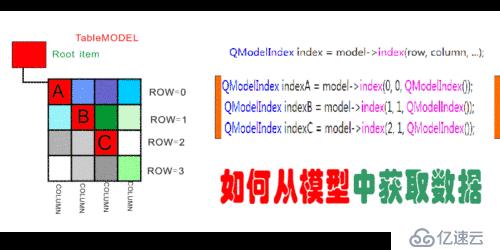 QT liunx 工具下载