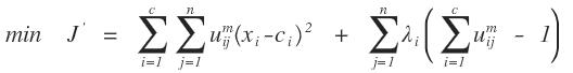 模糊c均值聚类和k-means聚类的数学原理