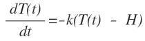 基于牛顿冷却定律的时间衰减函数模型