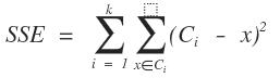 k-means算法原理以及数学知识