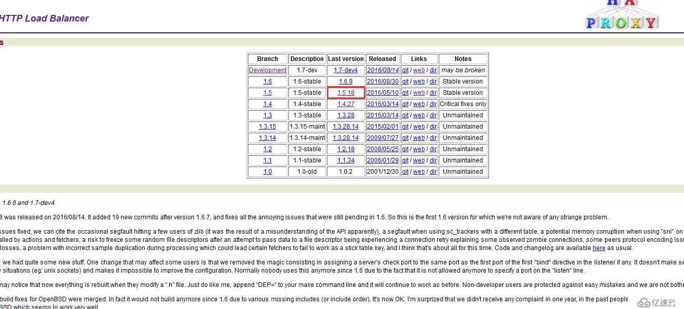 Centos 6.6版本下负载均衡 haproxy 安装教程详解