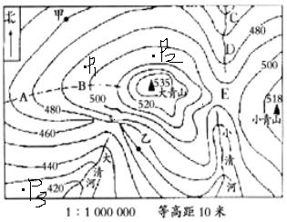 基于等高线的DEM生成方法研究与实现