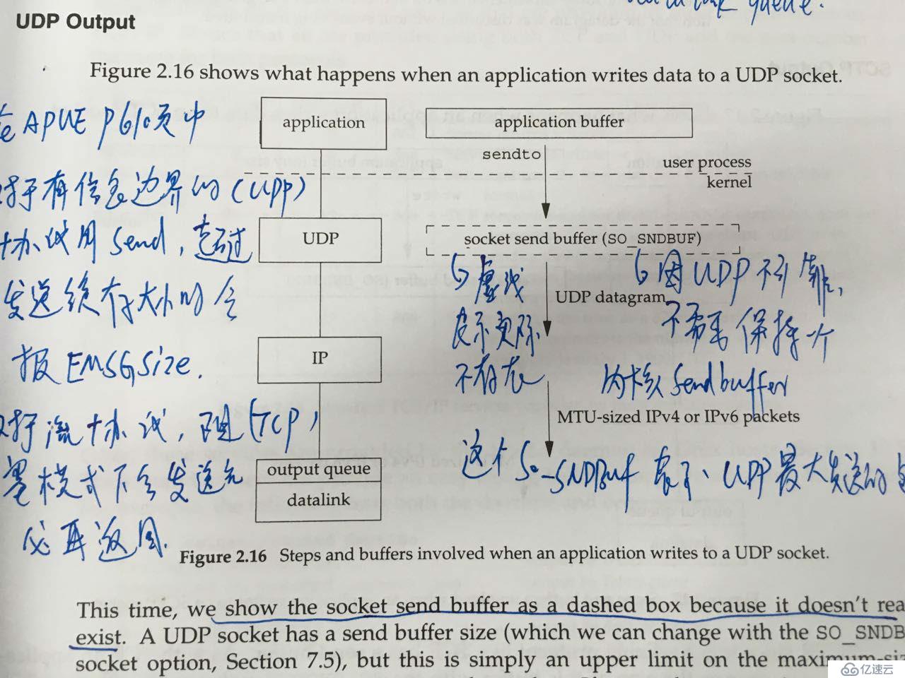 socket 传送 大包 send 函数