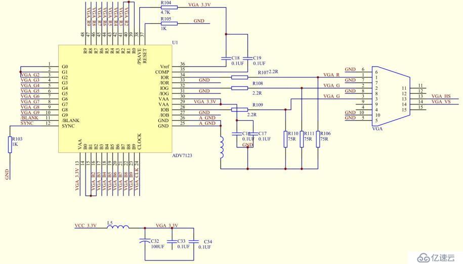 FPGA设计——VGA显示