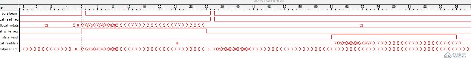 怎么分析FPGA設計中的DDR2