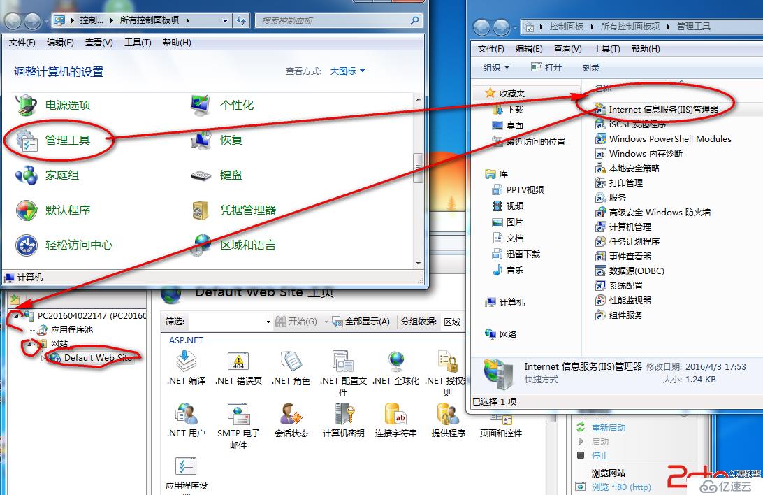 win7 iis7配置