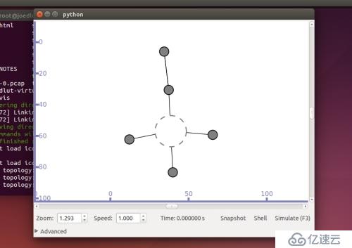 在Ubuntu14.04下安装NS3.25 