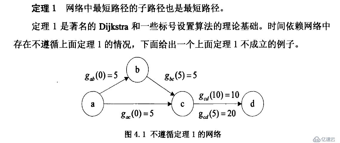 路径诱导系统