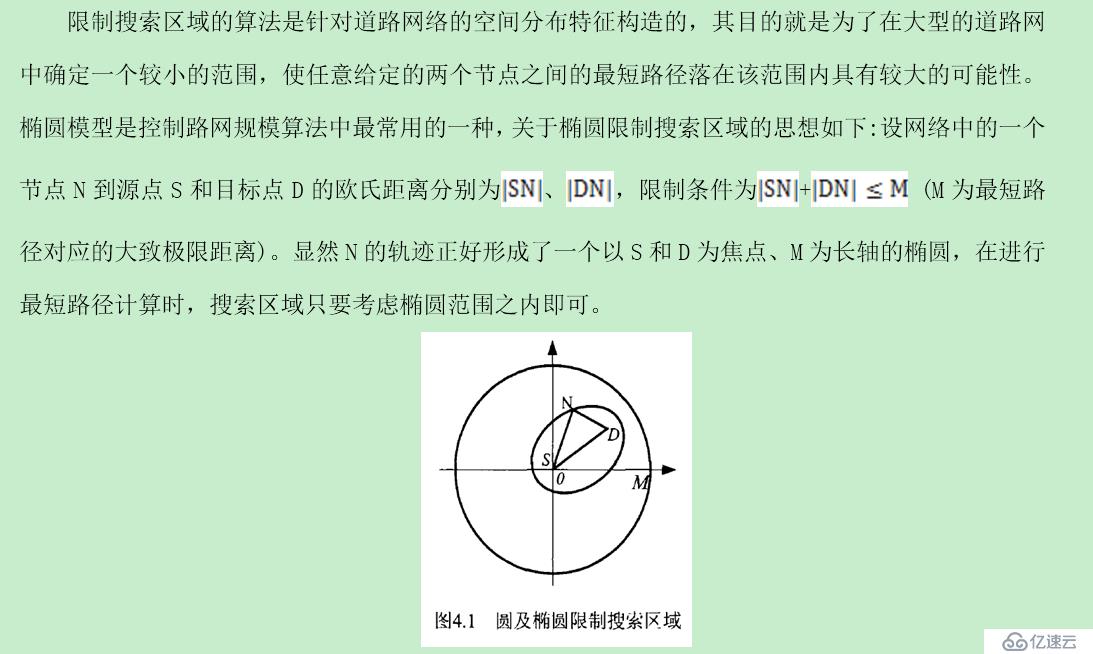 路徑誘導系統