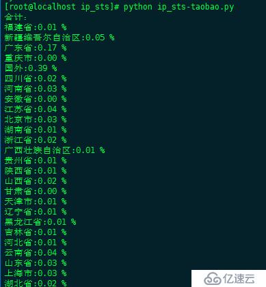 利用淘宝IP库分析web日志来源分布