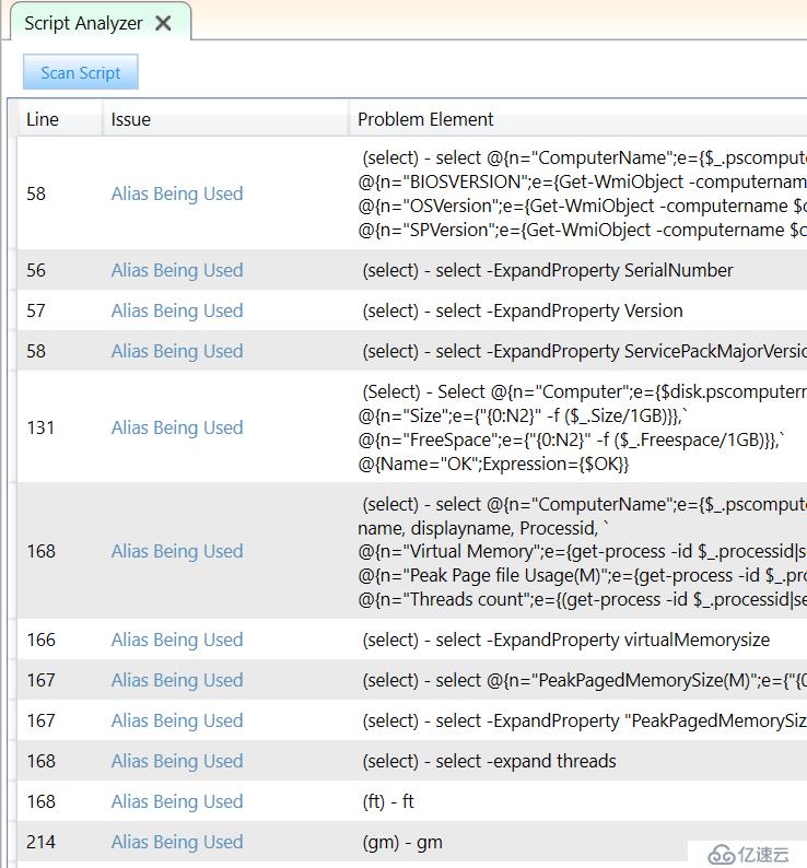 PowerShell Script Analyzer, Script browser 和 Pester