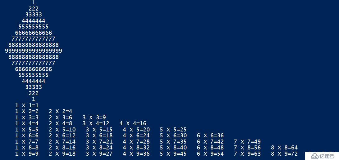 Powershell -F 格式操作符