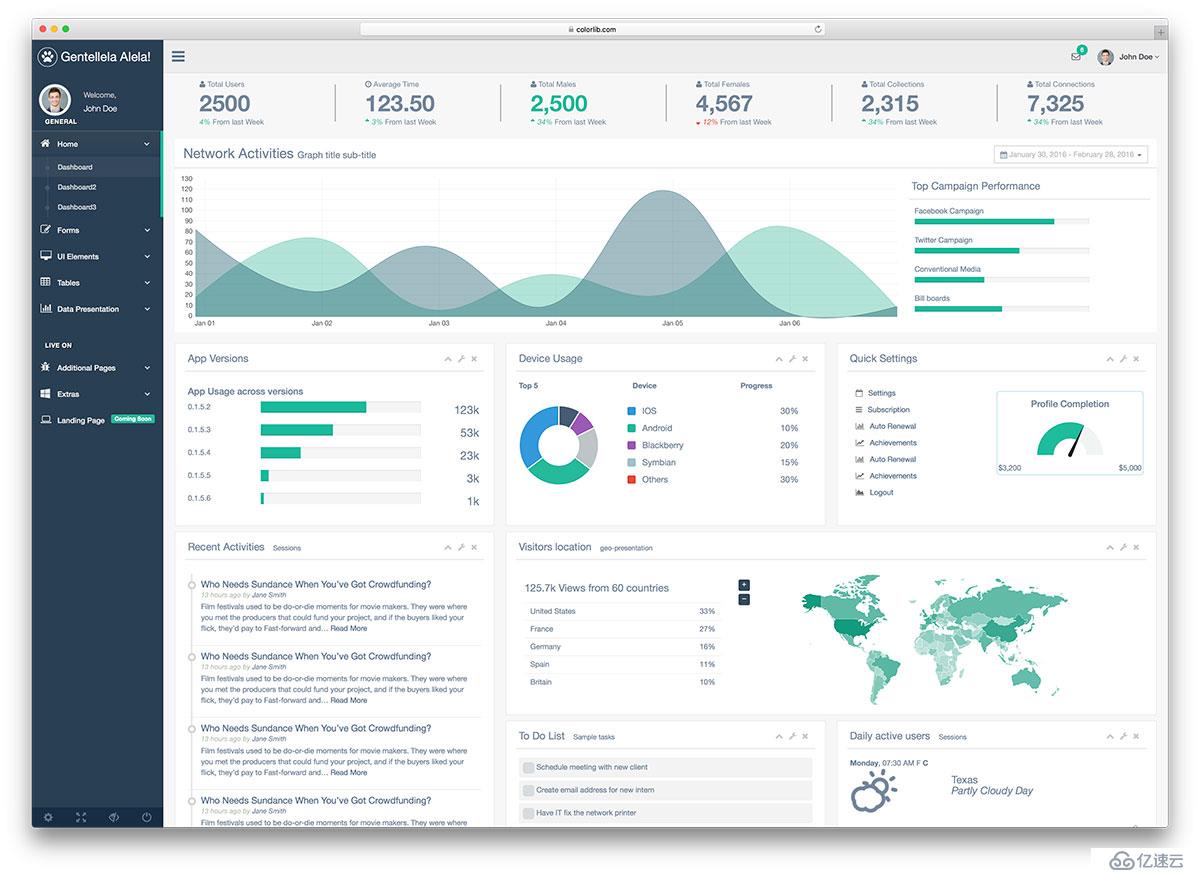 bootstrap——free bootstrap admin dashboard templates