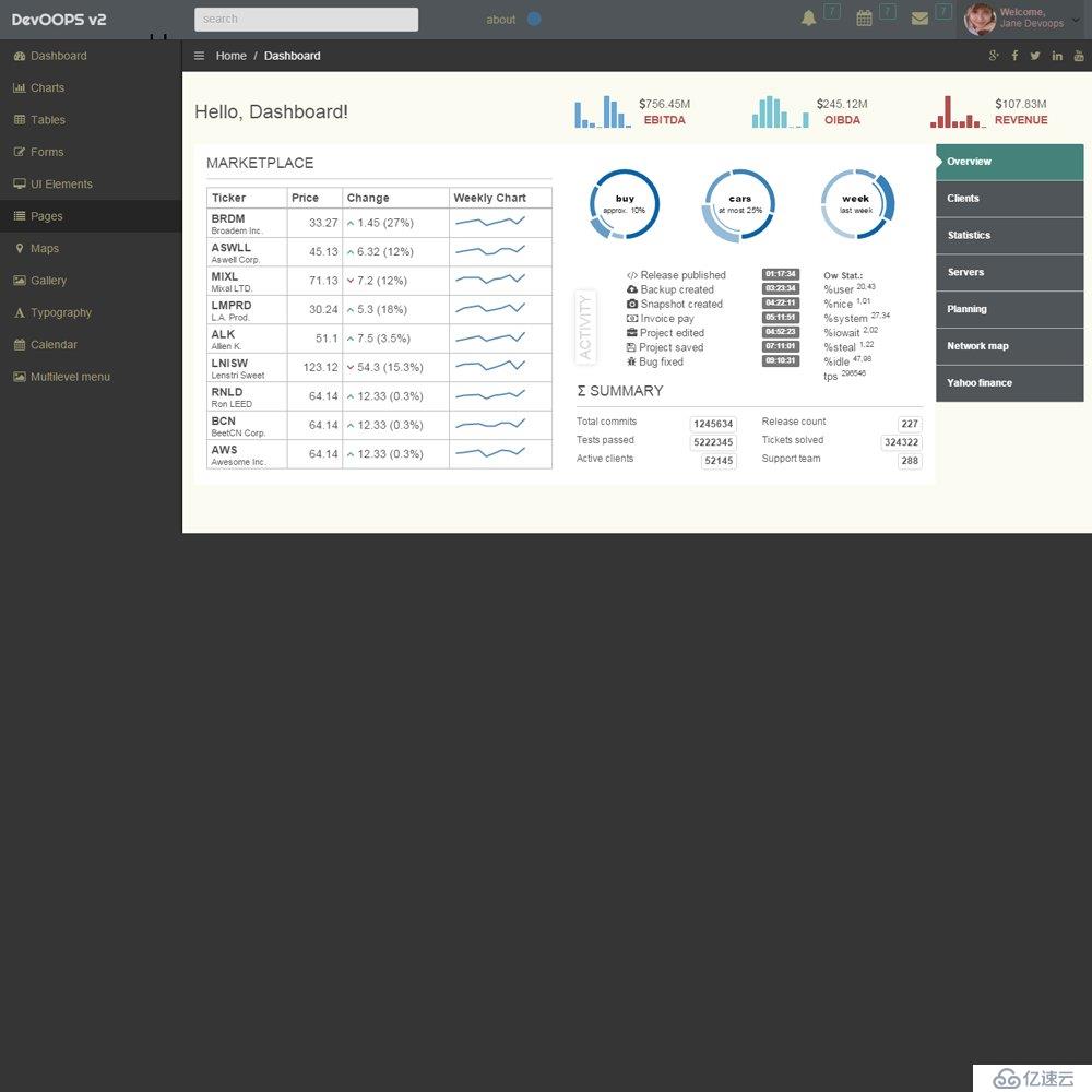 bootstrap——free bootstrap admin dashboard templates