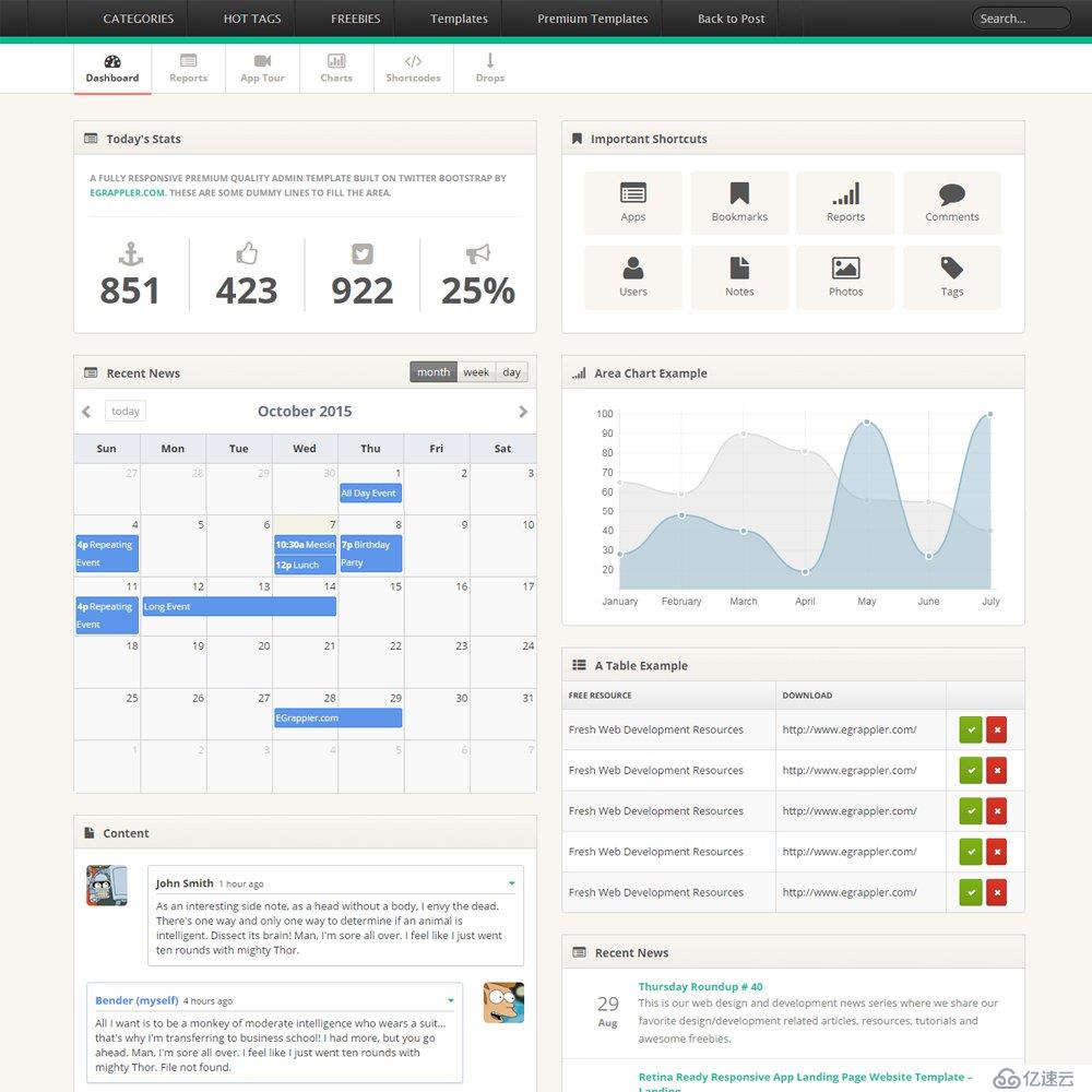 bootstrap——free bootstrap admin dashboard templates