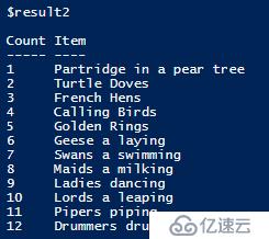 Powershell 自定義對象小技巧