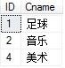 SQL多表连接查询（详细实例）