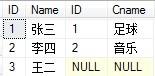 SQL多表连接查询（详细实例）