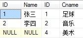 SQL多表连接查询（详细实例）