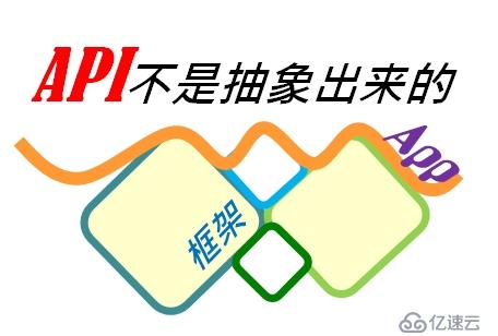 API不是从业务抽象出来的(1)：设计思维