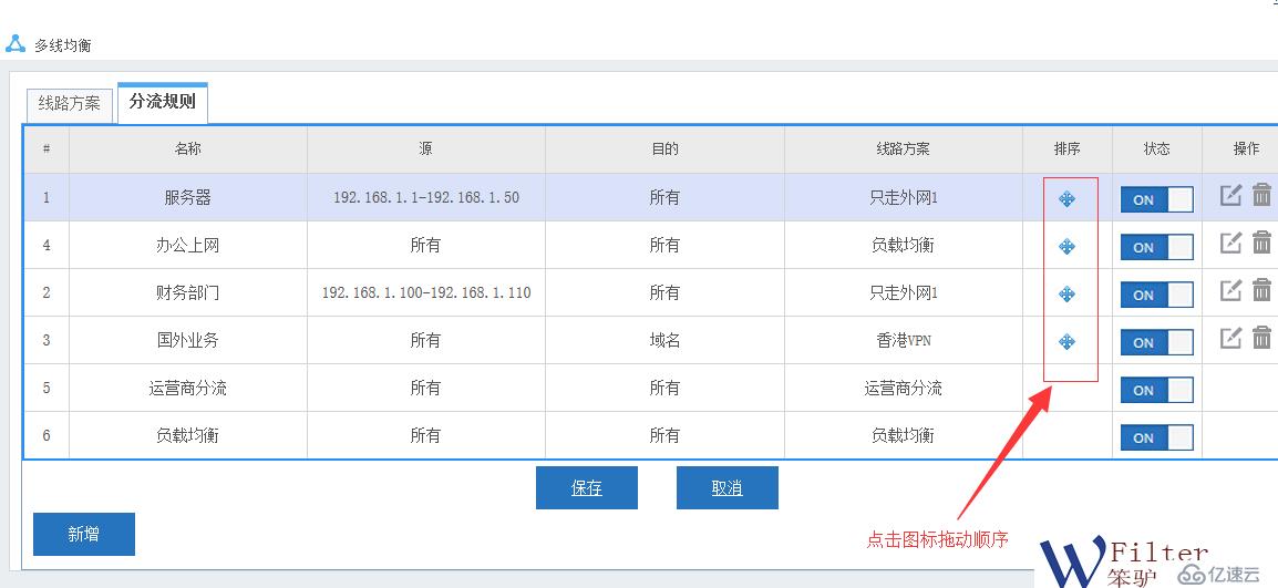 企业多外线接入时如何设计线路优化和分流？