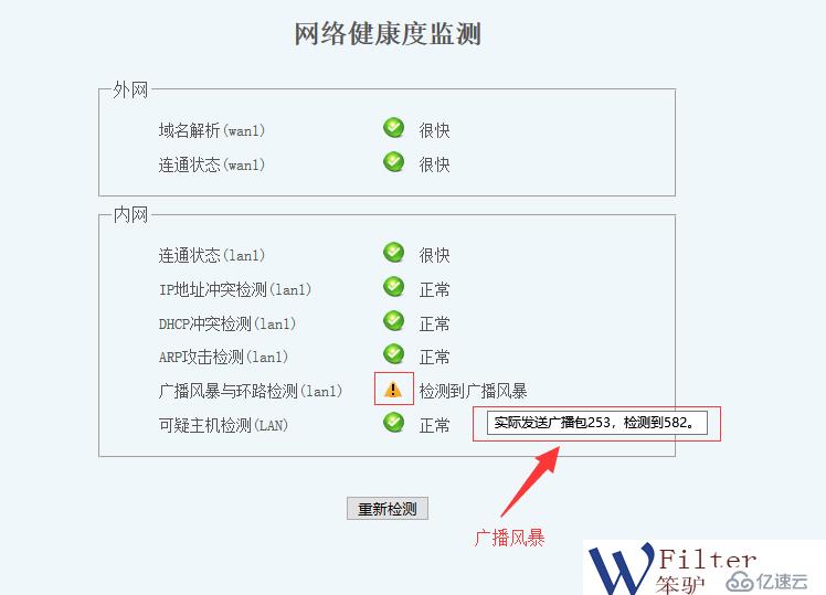 如何区分广播风暴和网络环路？