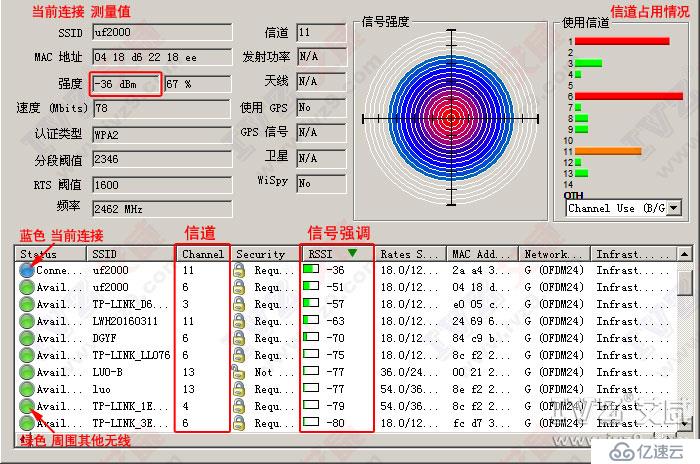 【推荐】无线WiFi信号测试软件WirelessMon