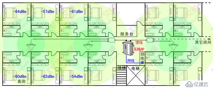 【推荐】无线WiFi信号测试软件WirelessMon