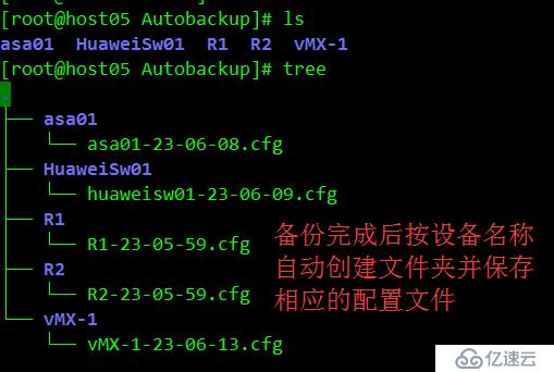 网络设备配置备份工具