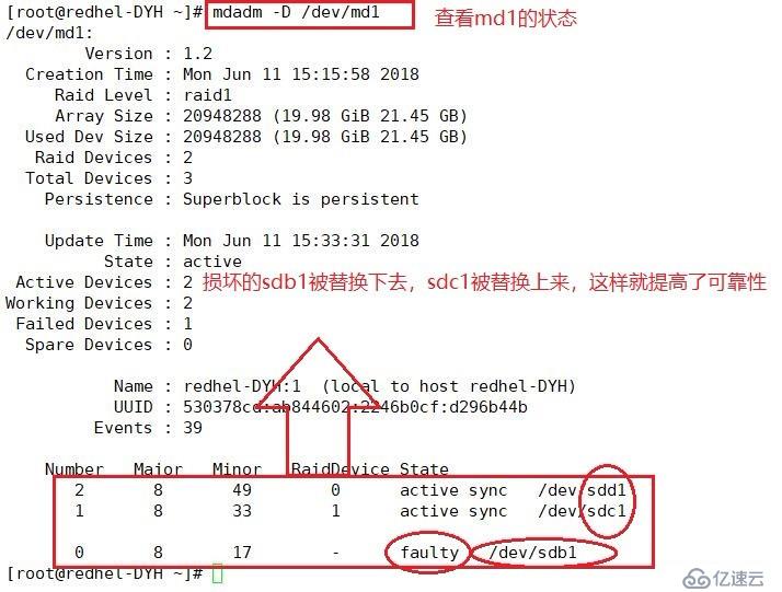 磁盘管理—raid1卷（镜像卷）