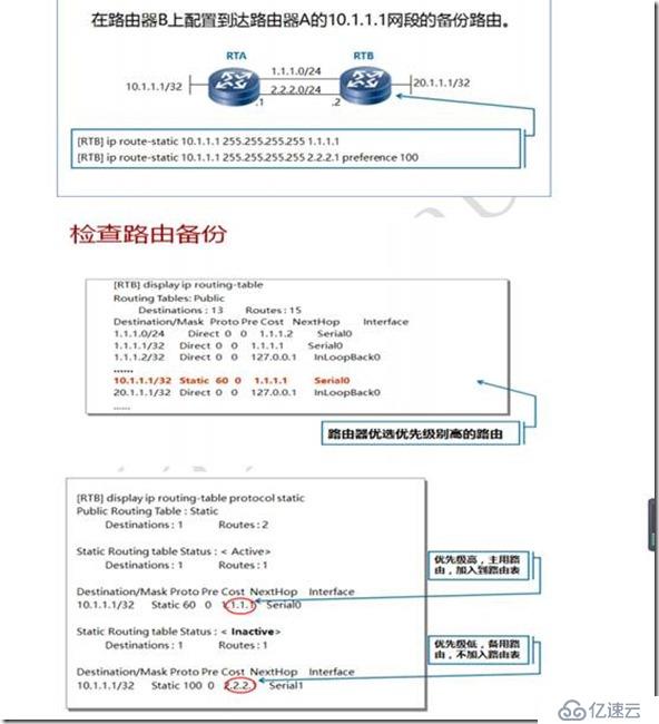 IP路由、静态路由及距离矢量路由RIP