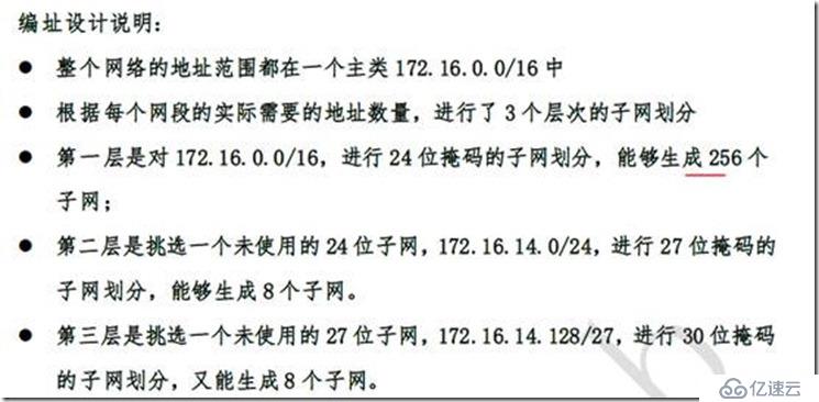 IP子网划分和vlsm（变长子网掩码）和路由汇总