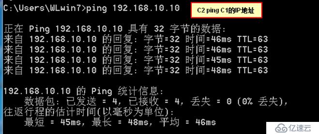 单臂路由、扩展ACL与NAT的网络地址转换的配置实验