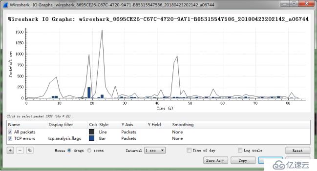 GNU开发工具——WireShark网络分析工具