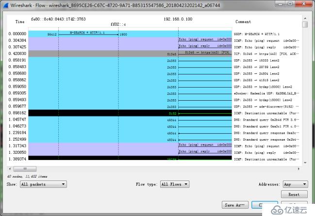 GNU开发工具——WireShark网络分析工具