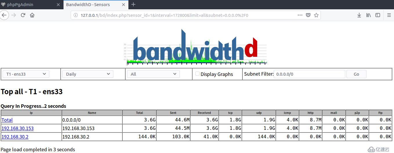 bandwidthd-pgsql 安装指南