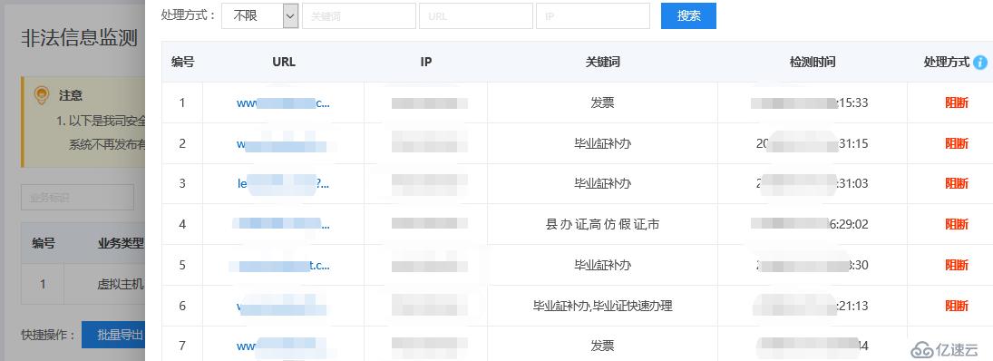 网站非法信息监测、处理