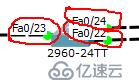 企业内——局域网——内网排错思路及方法