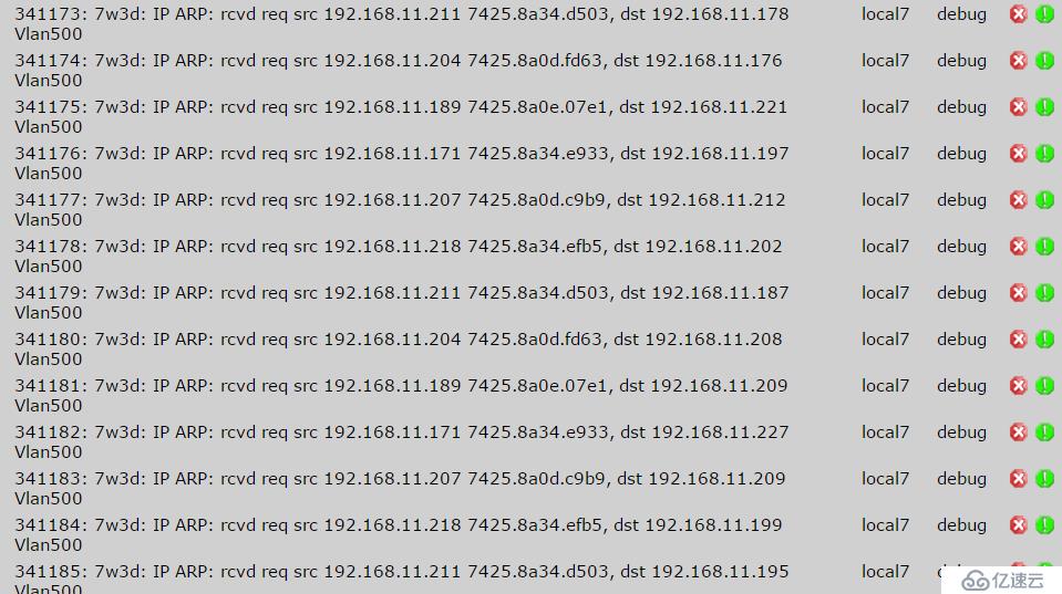 一次cisco6509高cpu故障的处理过程