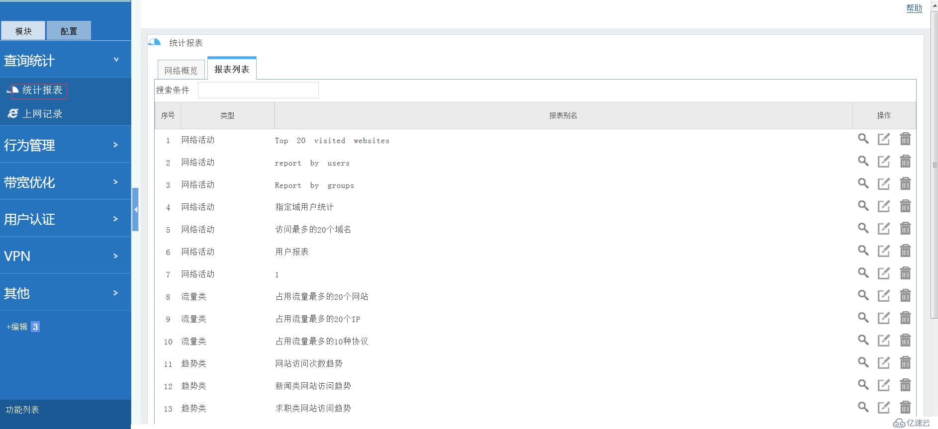 中小型局域网上网管理组网方案