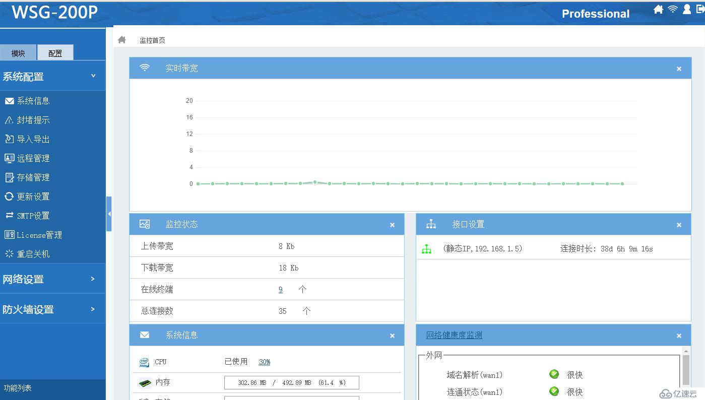 千兆上网行为管理路由评测