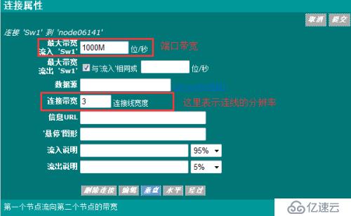 cacti的基本應(yīng)用是怎樣的