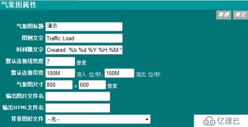 cacti的基本應(yīng)用是怎樣的