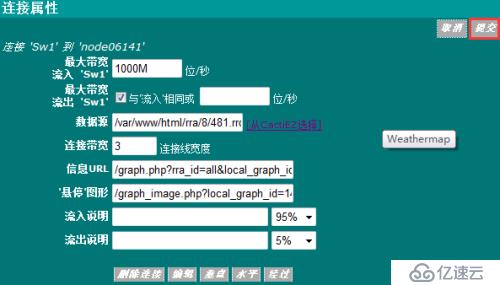 cacti的基本應(yīng)用是怎樣的