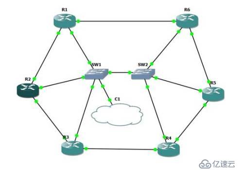 自己搭建自動(dòng)化巡檢系統(tǒng)（四） 處理鄰居列表