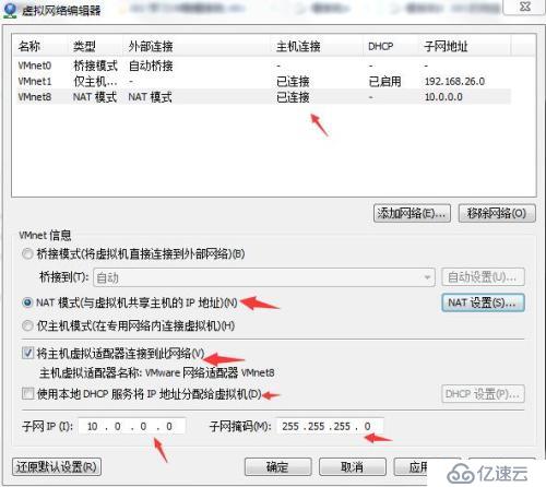 路由器配置实践 教你如何在Linux中三台主机两个网段互相通信