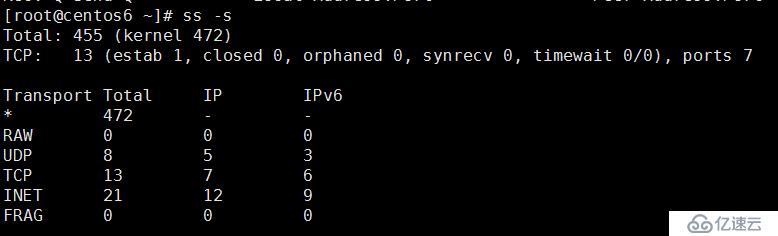 Linux网络管理全部命令介绍