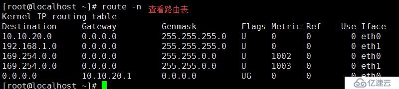 CentOS6 网络管理之网卡配置及简单路由设置