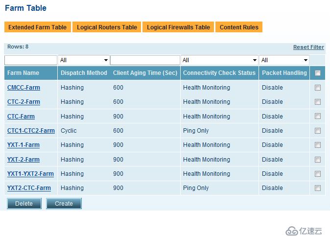 Radware LP配置步驟