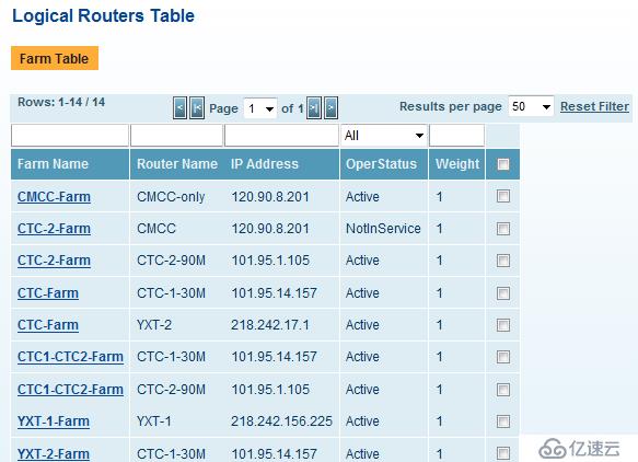 Radware LP配置步驟